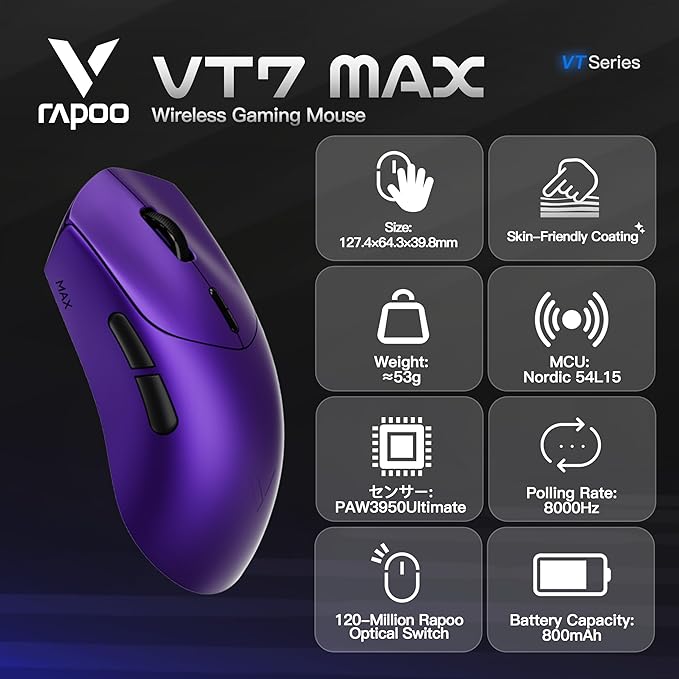 Rapoo VT MAX Lightweight Wireless Gaming Mouse PAW3950 Ultimate Sensor750H Battery Life 8K Polling 45K DPI Dual-Mode 2.4G/USB-C Esports Grade Performance Mouse for PC/Mac (VT7 MAX Purple)