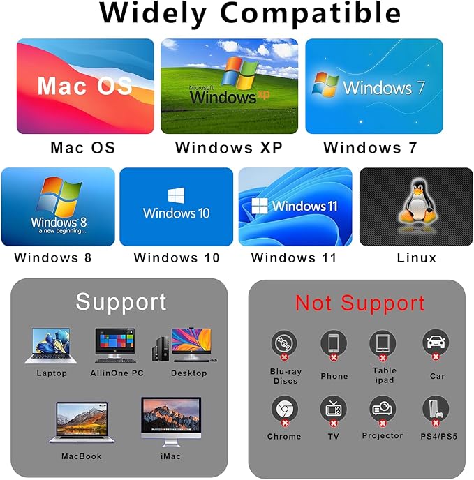 External CD/DVD Drive USB-C/USB 3.0 CD Burner DVD Player Compatible with MacBook iMac Windows 11/10/8/7 laptops and PCs Portable disc Reader with Carrying case
