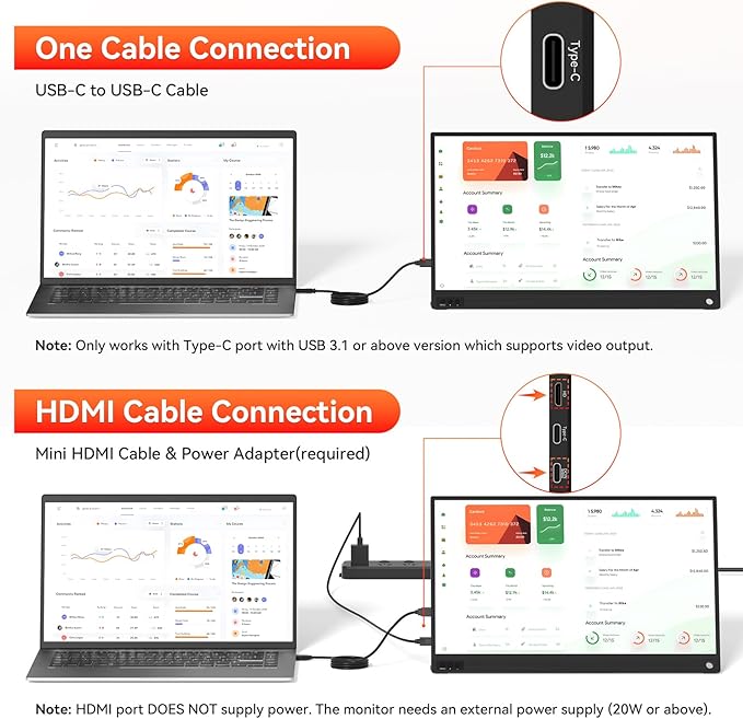 HotYeah Portable Laptop Monitor 15.6-in 1080P FHD Travel Monitor USB-C HDMI External Computer Screen FreeSync IPS w/Kickstand Extra External Display for Laptop PC Mac Phone Tablet Switch Xbox PS5