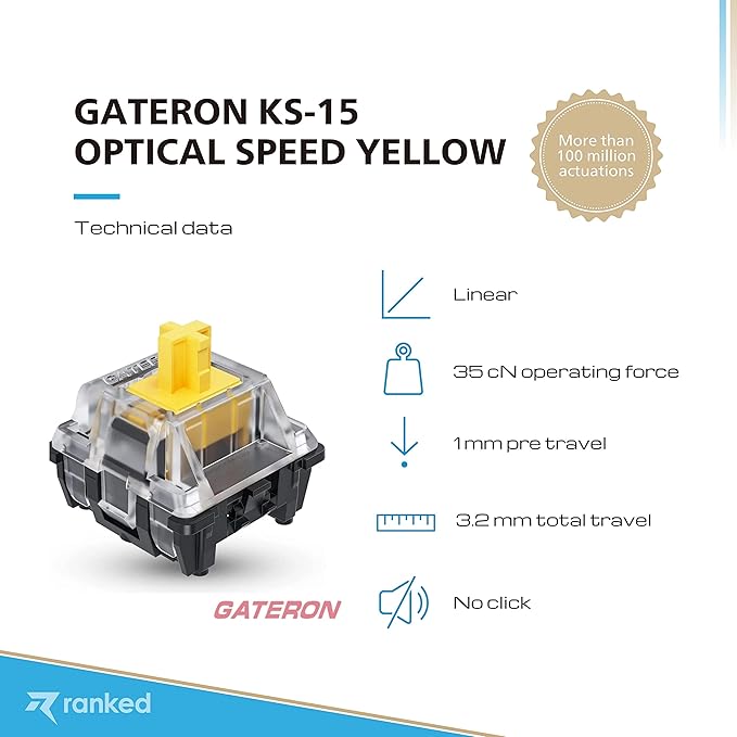 Ranked Gateron ks-15 Optical Key Switches for RGB Mechanical Gaming Keyboards | Plate Mounted (Gateron Optical Yellow 65 Pcs)