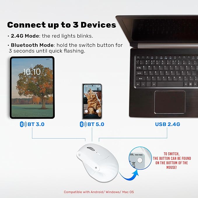 J-Tech Digital Wireless Mouse Vertical Ergonomic Mouse with 2.4G Wireless &amp Bluetooth for 3 Multi-Device Function Adjustable DPI Modes Compatible with PC Mac Laptop - White