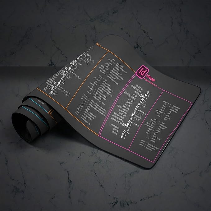 Designer Photo Editing Software Mouse mat photoshop shortcut Keyboard tips gifts for beginner photographers giftsphotography gifts mouse pad large desk mats KMH