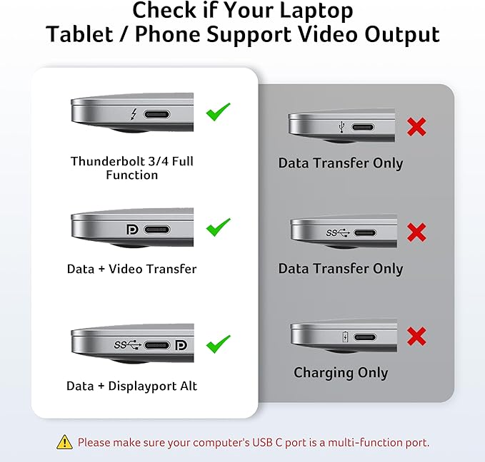 Acer USB C Docking Station Dual Monitor with 2 HDMI 9-in-1 Laptop Docking Station with 4K@60Hz HDMI USB A&ampC 3.0 SD/Micro SD 100W PD USB C Dock Compatible with Acer/Dell XPS/HP/Mac/Surface (15