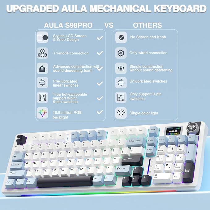 AULA S98 Pro Wireless Mechanical KeyboardSmart Screen &amp KnobTri-Mode BT5.0/USB-C/2.4GHz Creamy KeyboardPre-lubed Linear SwitchesHot Swappable RGB Backlit Computer Gaming Keyboards