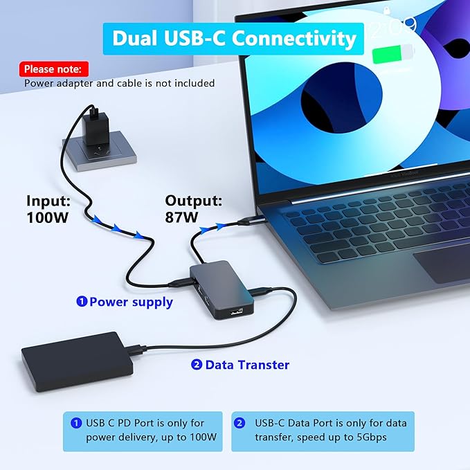 Display port Splitter for Dual Monitors Dual Display Port USB C Docking Station for Dell/HP/Mac Laptop 7 IN 1 4K@60Hz Docking Station Dual Monitor with USB3.0/USB-C Data/100W PD Displayport MST Hub