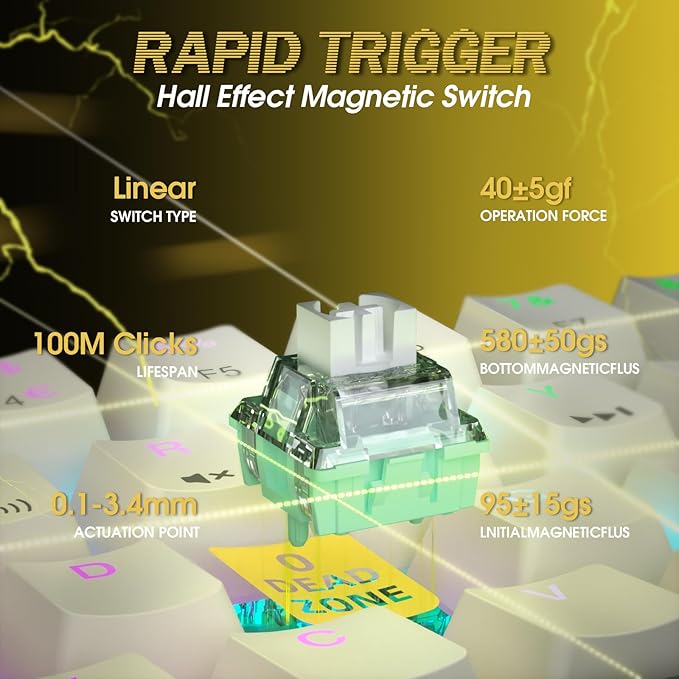ZIYOU LANG X Magic-Refiner X68HE 8KHz Rapid Trigger Mechanical Gaming Keyboard60% WiredHall Effect Magnetic SwitchAdjustable ActuationRGB BacklitSnap Tap RGB Backlit for PC/Mac Cheese White
