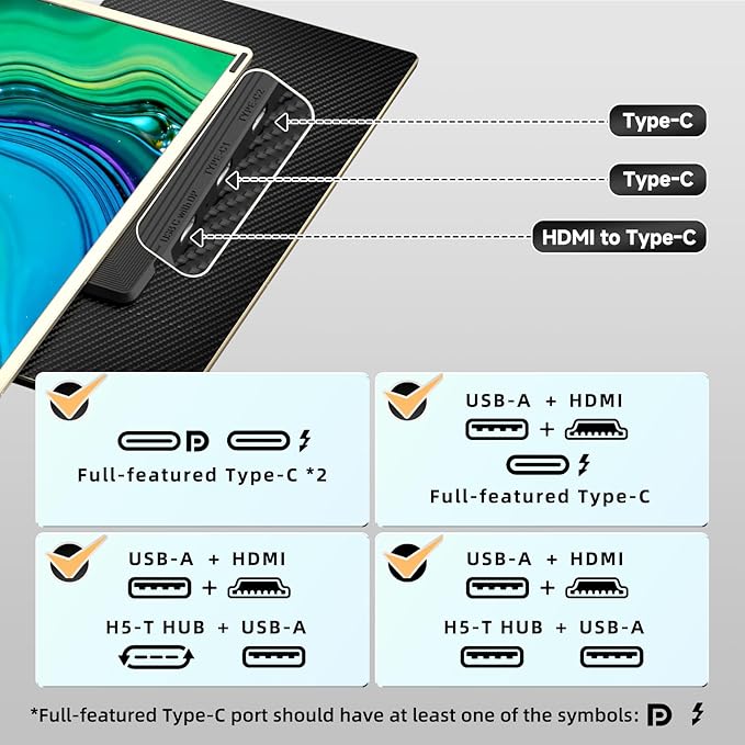 15.6 Laptop Screen Extender FHD 1080P 120% sRGB IPS Portable Triple Monitor for Laptop Detachable Dual Screen Extended Monitor Plug &amp Play Compatible with Windows/Mac/Android/Chrome/Linux