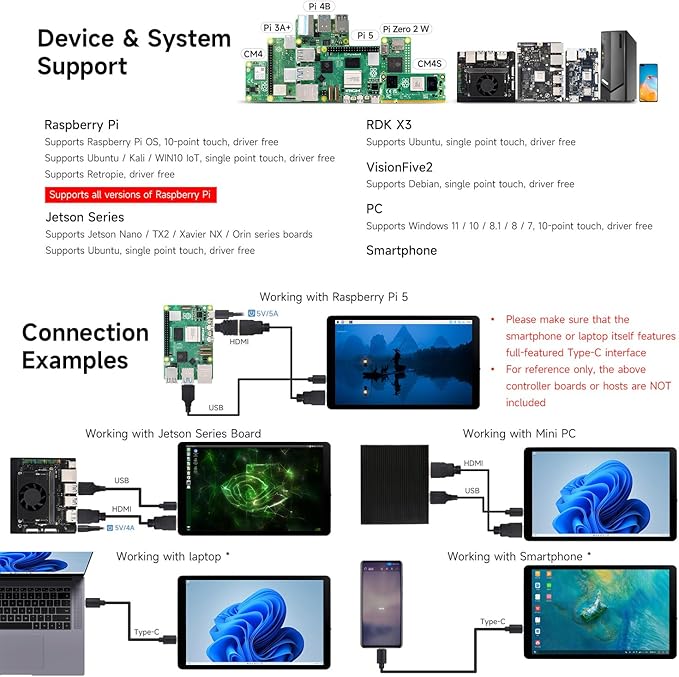 waveshare 7inch Capacitive Touch Display1280×800 Resolution Compatible with Raspberry Pi 5/4B/3B/Zero/Zero W/Zero 2W/Pico/Pico Supports Jetson Nano/RDK X3/VisionFive2/Windows/Smartphone