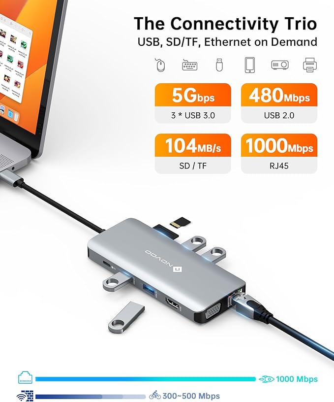 NOVOO USB C Hub 11-in-1 Docking Station Multiport Adapter with 4K USB C to HDMI VGA Gigabit Ethernet 100W PD 3 USB-A 5 Gbps MicroSD/SD Card Reader Dock for Most Type-C Devices
