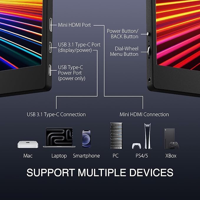 Packard Bell 15.6 Portable FHD 1080P Monitor – Ultra-Slim IPS Display with USB-C &amp HDMI Smart Cover &amp Speakers HDR Plug &amp Play – Ideal External Monitor for Laptop PC Phone and Mac
