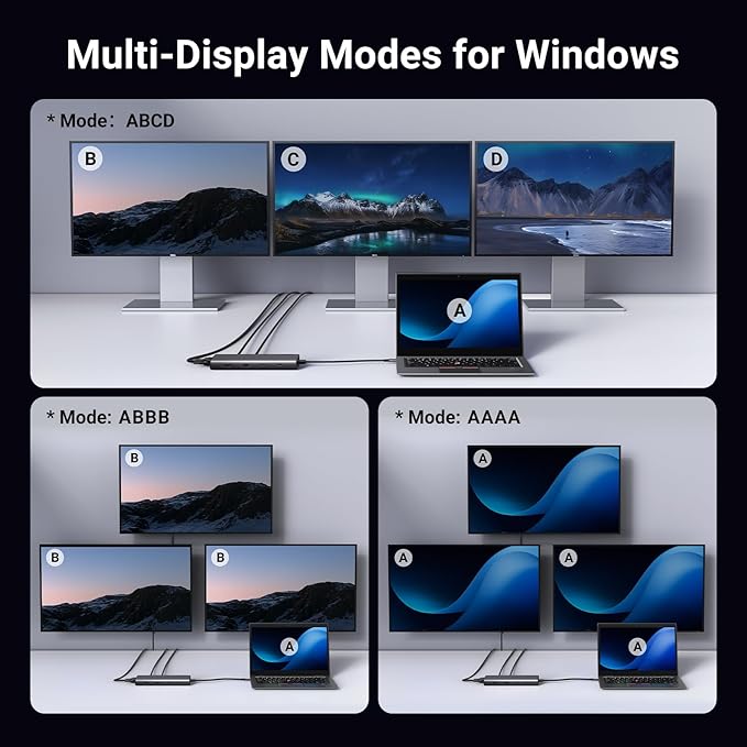 UGREEN 8 in 1 USB C 4K Docking Station Dual Monitor Triple Display USB C Hub with 2 HDMI VGA 2 USB A&ampC 3.2 Ports 100W PD Compatible for MacBook Dell HP Lenovo Surface etc