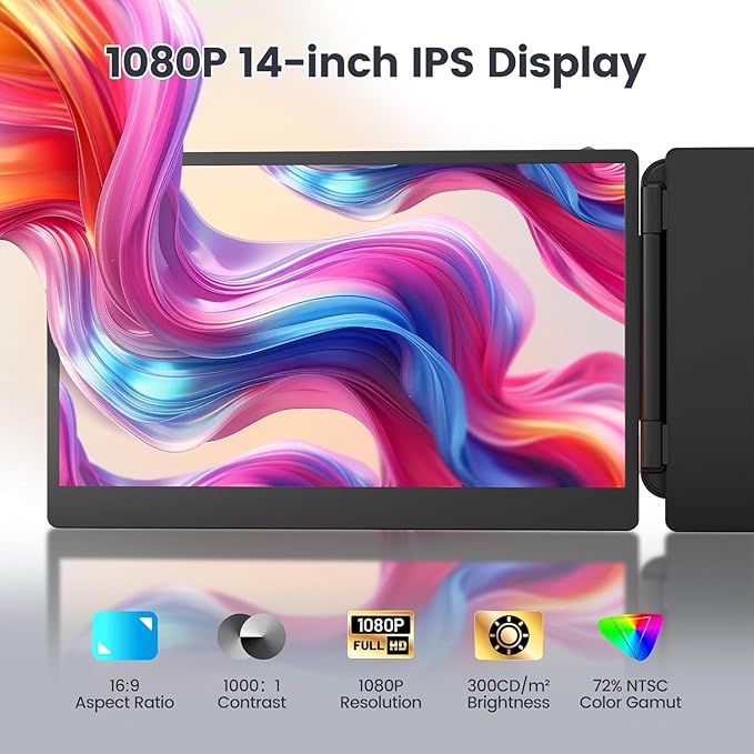 Teamgee 14 Laptop Screen Extender FHD 1080P IPS Triple Portable Monitor for 13''-17 (Diagonal) Laptop HDMI/USB-A/Type-C Plug &amp Play Built-in Speakers &amp Adjustable Stand for Mac/Wins/Andr