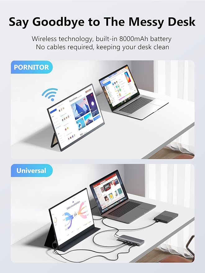 Wireless Portable Monitor with Battery Wireless Monitor for Laptop-15.6 1080P FHD Travel Monitor for Laptop Support AirPlay Miracast for Windows/Mac/Android/iOS