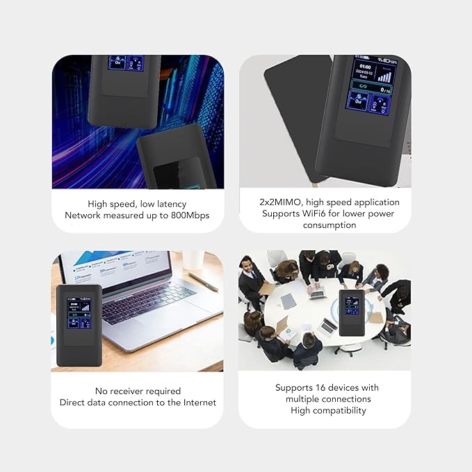 5G WiFi6 LTE Mobile Hotspot 5G Router with Sim Card Slot International Coverage Modem Portable Internet Devices for Travel 16 Users for Android 11