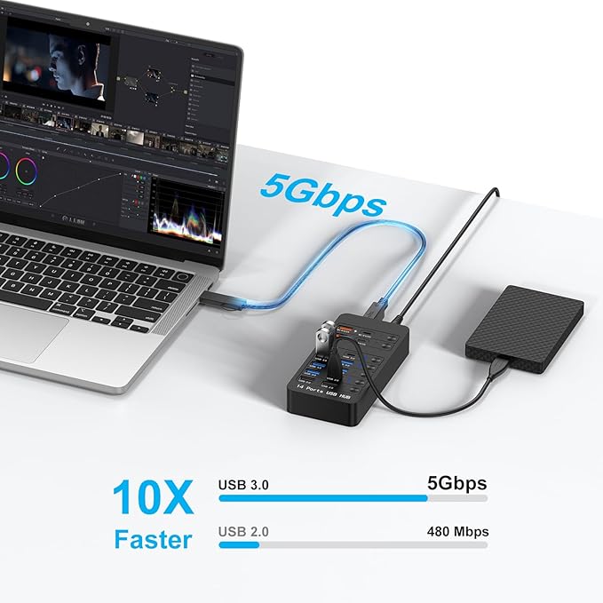 14-in-1 Powered USB Hub with 60W PD Charging 6 USB 3.0 Ports 4 Fast-Charging Ports 1 USB-C 3.0 Data Port &amp LED Switches for Laptop Phone Tablet