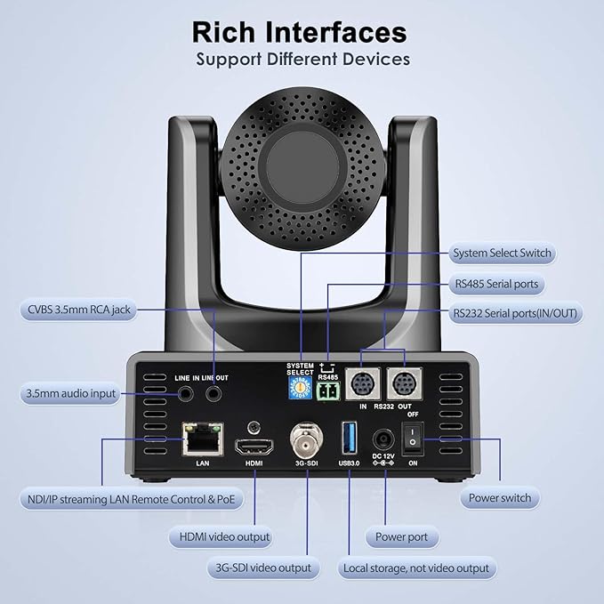 PTZ CameraNDI PTZ Camera with 20X Optical Zoom AI TrackingHDMIPOEIP Live Streaming Simultaneous 3G-SDI and USB Video Output for Church Conferences TeachingvMix OBS etc