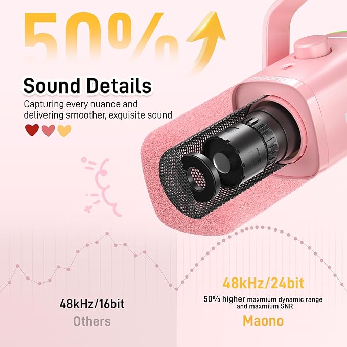 MAONO USB/XLR Podcasting Microphone for PC Gaming Streaming Dynamic Mic with Mute Button RGB Desktop StandComputer Mic for Video Studio Recording-PD100XPink