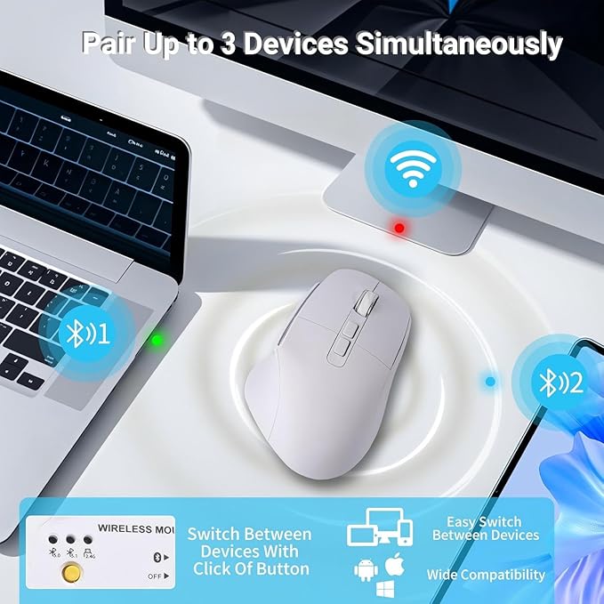 Ergonomic Mouse JigglerBluetooth Vertical Wireless MouseLED Rechargeable Optical Computer Mice Portable(BT5.2 or USB 2.4GHz) Dual Mode1000/1600/2400 DPI8 Buttons for LaptopPCMacbook (white)