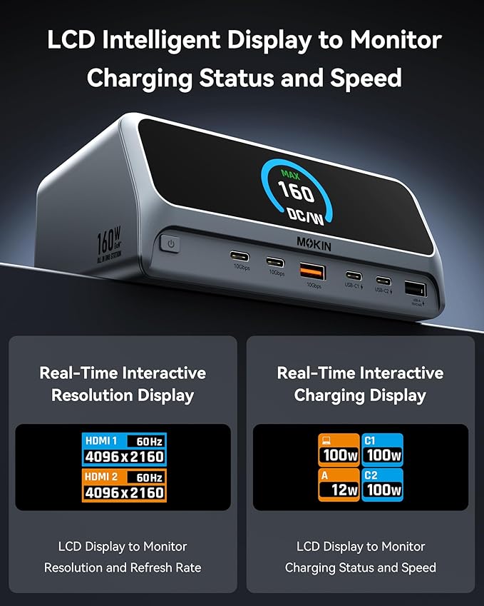 MOKiN Docking Station13 in 1 USB C Laptop Charging Station with 2.26 LCD Smart DisplayDual HDMI Display10Gbps USB A/C PortsGigabit Ethernet160W Max Output for MacBook DellHPLenovo and More