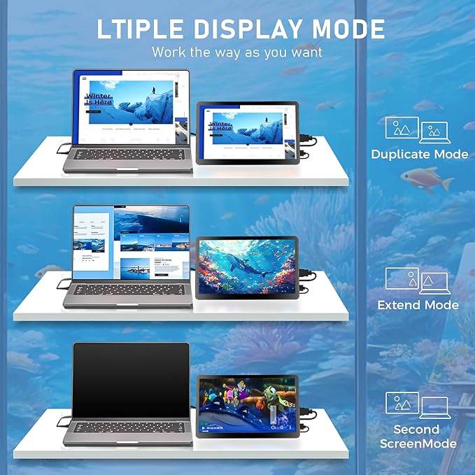 HMTECH Raspberry Pi Monitor 7 Inch HDMI Monitor 800x480 LCD Screen Display with Case Second/Extend Screen for Raspberry Pi 400/4/3/2/Zero/B/B+ Jetson Nano Win11/10/8/7 Dual Speakers Non-Touch