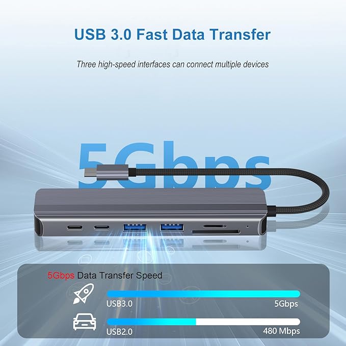 7-in-1 USB-C Hub with 4K/60Hz HDMI 100W PD Charging 5Gbps Dual USB-A/USB-C Ports SD/TF Card Reader Aluminum Multiport Adapter for MacBook Pro/Air and Other Type-C Devices