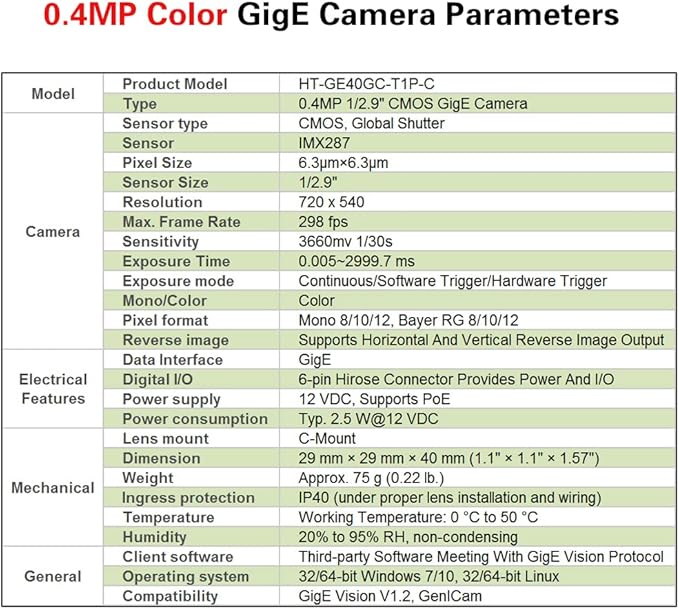 GigE Ethernet 0.4MP 1/2.9 Color Industrial Camera Machine Vision Global Shutter C-Mouth Camera Sensor 720X540@298FPS