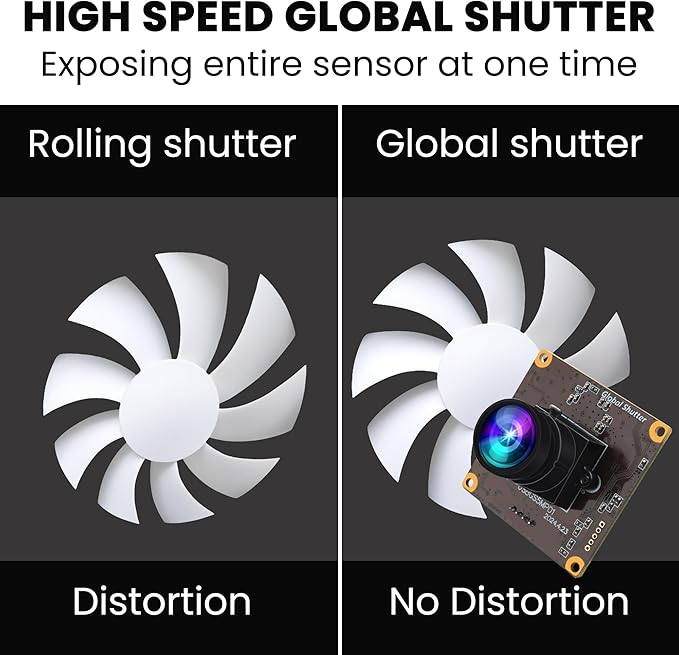 ELP 5MP Global Shutter 50fps USB Camera Module for Computer UVC USB2.0 Lightburn Cam for Laser Engraver High Speed 60fps PC Camera Wide Angle Webcamera for Live Streaming (100°Low Distortion Lens)