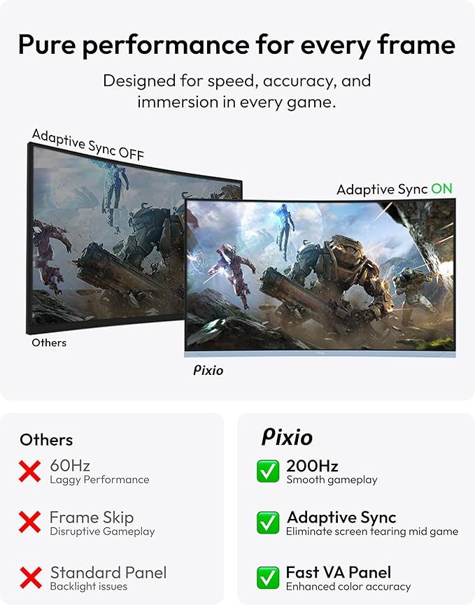 Pixio PXC248WAVE Blue 24 inch 200Hz Refresh Rate FHD 1080p Resolution 1500R Curve Fast VA Panel 1ms GTG Response Time HDR Curved Gaming Monitor and PS1S Wave Blue Single Monitor Arm - Fits up to 32 in