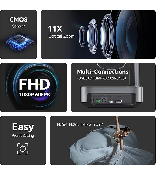 Tenveo Conference Room Video Camera System Bundle 11X Optical Zoom FHD 1080P 60FPS USB3.0/HDMI PTZ Camera and Bluetooth Wireless Conference Speakerphone Set for Conference Church Services