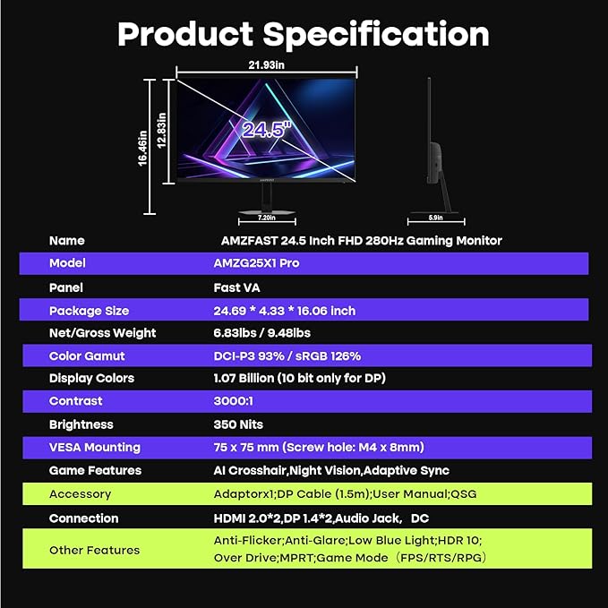 Amzfast 24.5 Inch 280Hz/240Hz Gaming Monitor 1ms Adaptive Sync FHD 1080p Computer Monitor 3000:1 HDR 10 Bit 126% sRGB 93% DCI-P3 TÜV Rheinland Eye Care HDMI 2.0 x 2 &amp DP 1.4 x 2 AMZG25X1