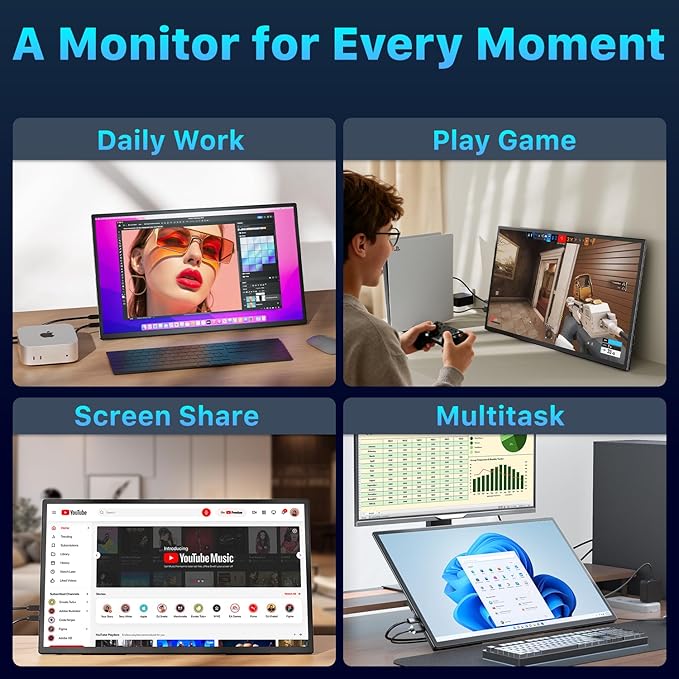 Portable Monitor 21.5 inch FHD 110% sRGB 120Hz IPS HDR HDMI USB-C Travel Monitor for Laptop MacBook PC Surface PS5 Xbox Large External Display with Kickstand &amp Speakers VESA Compatible