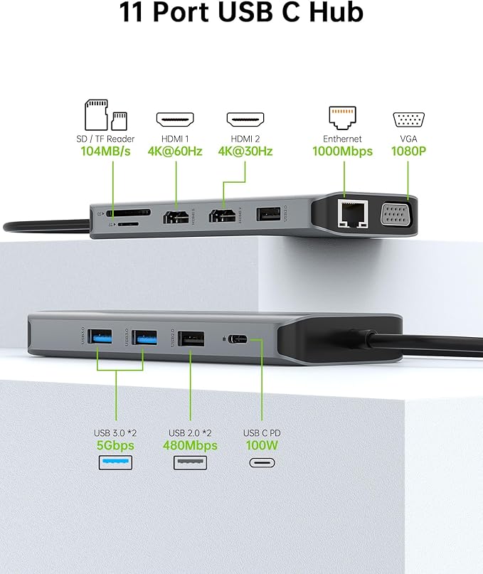 USB C Laptop Docking Station Dual Monitor HDMI for Dell HP 11 in 1 Type USB C Hub Triple Display Multiport Adapter Dongle to 2 HDMI 4K Ethernet 4 USB PD SD TF VGA for MacBook Lenovo Surface
