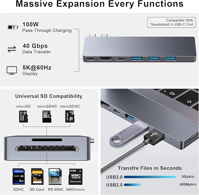 USB C Hub8 in 2 USB Adapter for MacBook Pro AirThunderbolt 4 Dock 100W PD 40Gbps 4K HDMI USB C 3.0 3 USB A 3.0 SD/TF Card Reader Compatible with MacBook Pro Air M1/M2/M3/M4