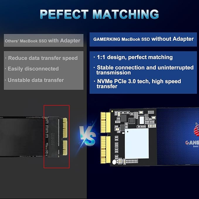 GAMERKING 256GB NVMe SSD for MacBook PCIe Gen3x4 3D TLC NAND Flash Replacement SSD for MacBook Air A1465 A1466 2013-2017 MacBook Pro A1398 A1502 Retina 2013-2015