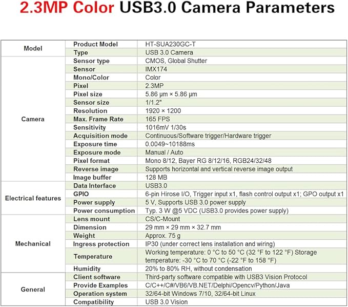 High Speed USB3.0 Color 2.3MP 1/1.2 Machine Vision Global Shutter Digital Industrial Camera C-Mouth Supports Windows and Linux SDK Indoor Area Scan Camera 1920x1200 165FPS
