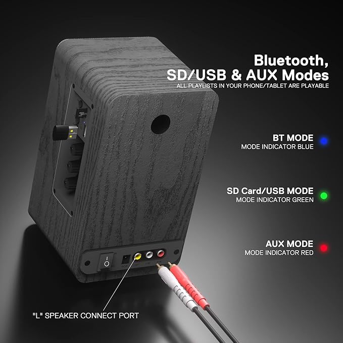 Redragon GS813 Wireless Desktop Speakers 2.0 Bookshelf Speaker w/20W Output BT 5.0/3.5mm AUX Enhanced Bass/Treble Knob and TF Card/USB Flash Drive Supported