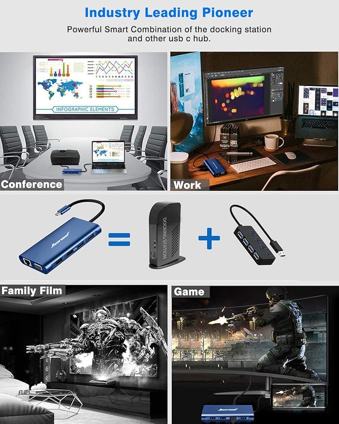 Hiearcool USB C Docking Station Dual Monitor 11 in 1 Triple Display USB C Laptop Docking Station with 2 HDMI VGA Type C Dongle Dock Compatible for Thunderbolt 3 4 Laptops