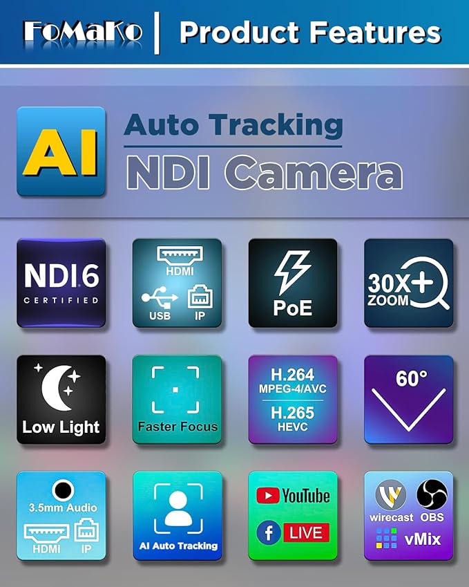 FoMaKo NDI PTZ CameraAI Auto-Tracking Gen 3 30x Optical Zoom IP USB3.0 HDMI PTZ Camera for Church Services Worship Education (NDI 6 &amp NDI HX3 Certified) FMK30UH NDI-B (Black Color)