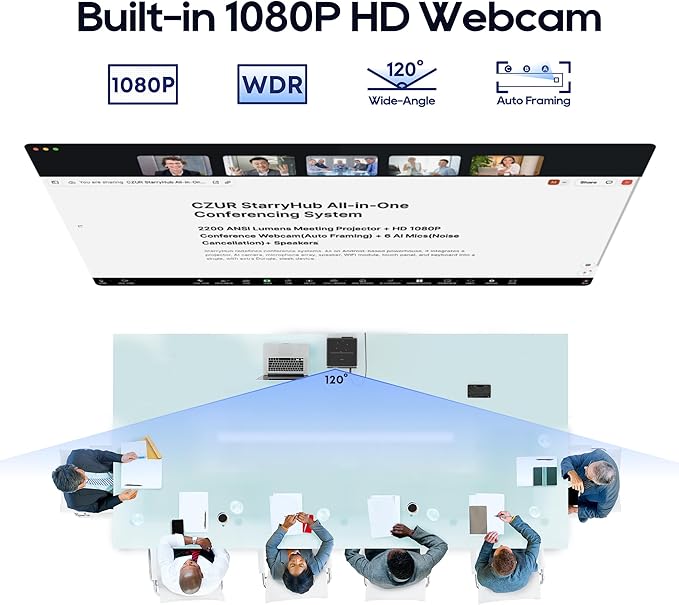 CZUR StarryHub Video Conferencing System 2200 ANSI Lumens Short Throw Projector + HD 1080P Conference Room Camera with Auto Framing + 6 AI-Driven Microphones + Conference Speakers