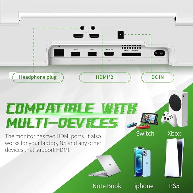 G-STORY 12.5‘’ Portable Monitor for Xbox Series S 1080P Portable Gaming Monitor IPS Screen for Xbox Series S（not Included） with Two HDMI HDR Freesync Game Mode Travel Display