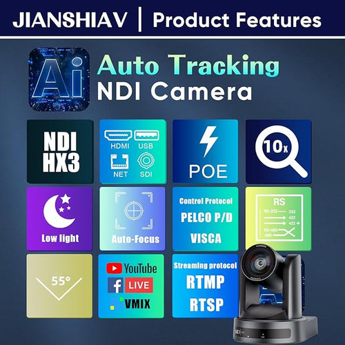 1080P SDI PTZ Camera AI Auto-Tracking 10/20x Optical Zoom (NDI|HX3) LAN USB3.0 HDMI PTZ Camera for Church Services Worship Education (JS510USH NDI)