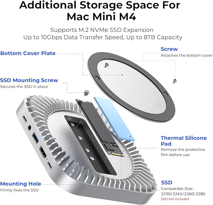 GIISSMO Mac mini M4 Dock with 4K@60 HDMI 8TB M.2 NVMe SSD Enclosure Mac mini Hub &amp Stand for Mac mini M4 and M4 Pro 2024 (10G USB A/C 5G USB A*2 USB-C Charge SD/TF Audio)