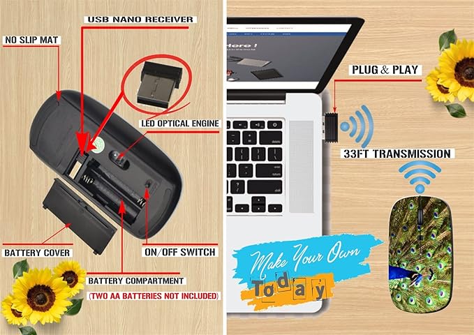 maizi Mouse Wireless for Mac Computer Personal Laptop Mice Wireless Image ID: 13590116 Male Peacock displayi 2.4 Ghz Travel Mouse Portable Printed in USA
