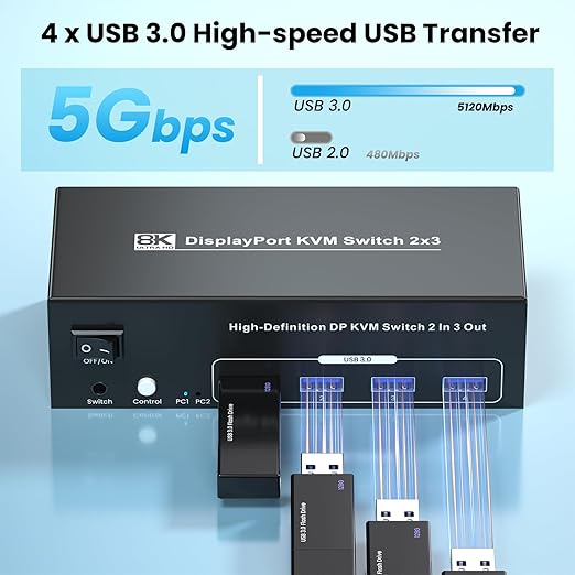 8K60Hz 4K120Hz Displayport KVM Switch 3 Monitors 2 Computers USB 3.0 DP KVM Switch for 2 Computers Share 1 Set of Keyboard Mouse Printer and 3 Monitors 4 Port USB 3.0 for Peripheral Sharing