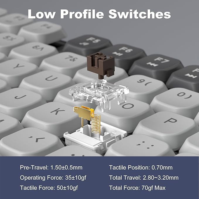 Camiysn Wireless RGB Mechanical Keyboard Moon104 Triple Mode 2.4GHz/BT/USB-C Wired Office Keyboard for Computer/Desktop/PC/Laptop/Surface/Smart TV and Windows 10/8/7（Brown Switches）