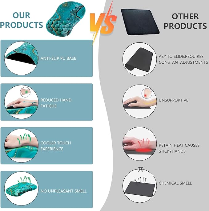 Mouse Pad Wrist Support Ergonomic Mouse Pad with Wrist Rest Comfortable Computer Mouse Pad for Laptop Pain Relief Mousepad with Non-Slip PU Base Green