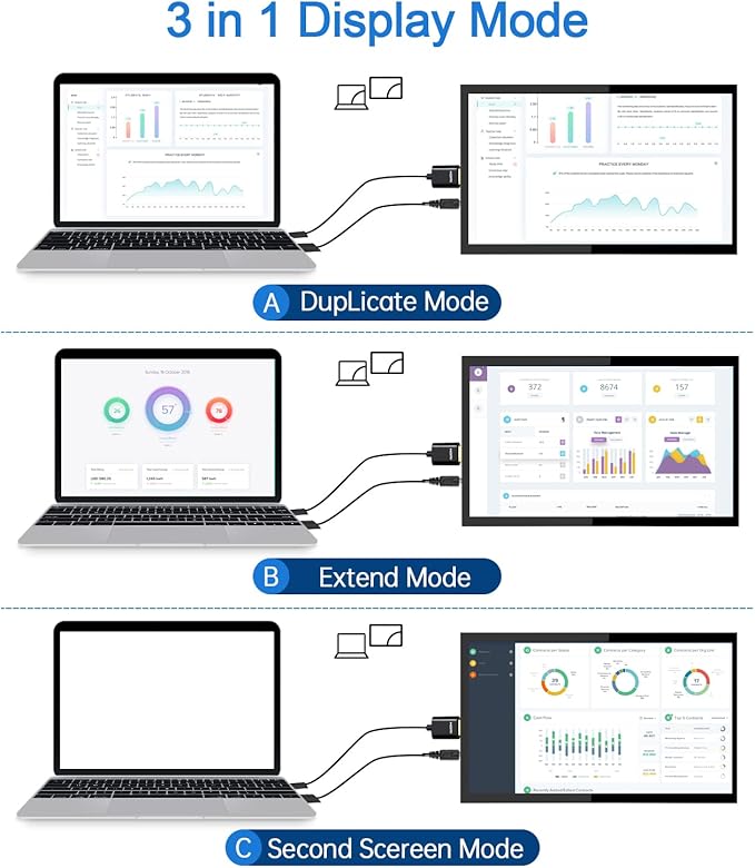 HMTECH Raspberry Pi Screen 10.1 Inch Touchscreen Monitor 1024x600 Portable HDMI Monitor 16:9 IPS Screen Display for Raspberry Pi 5/4/3/2/Zero/B/B+ Win11/10/8/7 Free-Driver