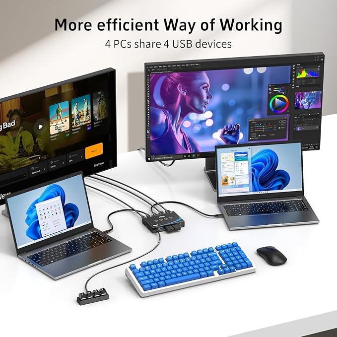 eKL USB 3.2 Switch for 4 Computers 2 USB-C+2 USB-A 10Gbps Inputs Share 1 USB-C+3 USB-A Peripherals Like Mouse Keyboard Printer Scanner with 3.5mm Mic Headphone Jack Includes 4 Cables &amp Control