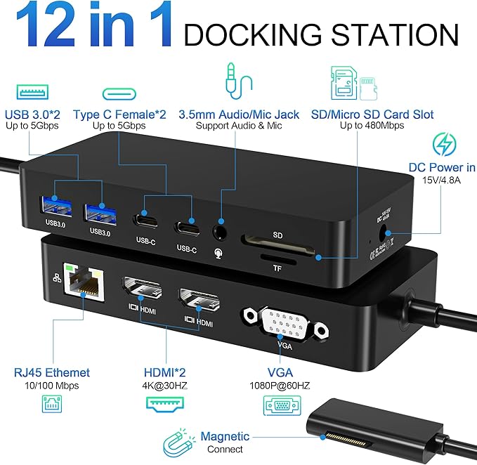 Surface Dock 12-in-1 Triple Displays VGA +Dual HDMI Surface Pro Dock Surface Docking Station for Surface Pro 11/10/9/8/X/7/6/5/4/3 Surface Book Surface Go Surface Laptop Dock
