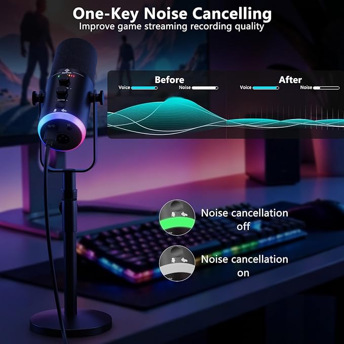 USB/XLR Dynamic Podcast Microphone with RGB Lighting PC Gaming Streaming Mic with Mute Button Headphone Jack and Desktop Stand TX2